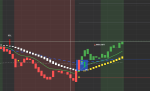 Coffee With Q Podcast News: ES Trade Plan (Wednesday August 20, 2025) – Grandma Edition