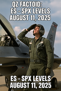 ES - SPX Levels August 11, 2025