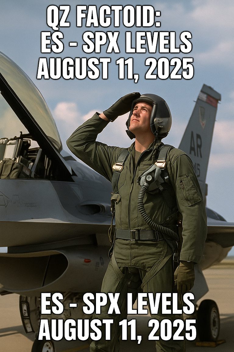 ES - SPX Levels August 11, 2025